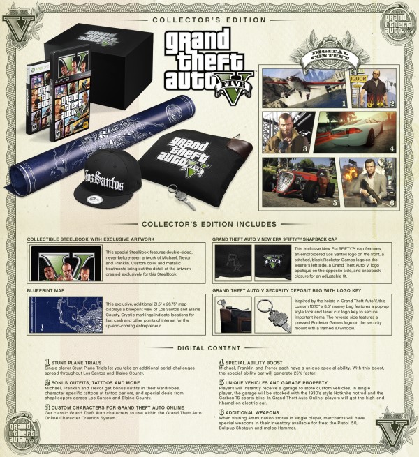 GTA V Collectors Edition