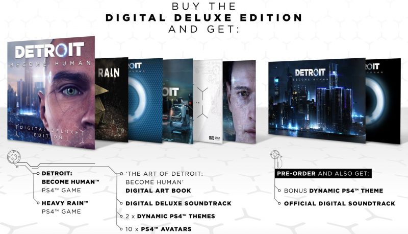 Detroit: Become Human - Digital Deluxe Edition