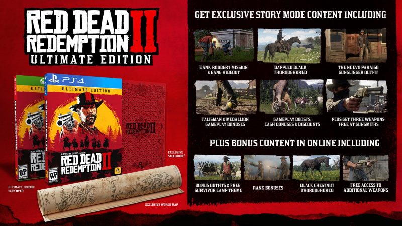 Red Dead Redemption 2 - Ultimate Edition