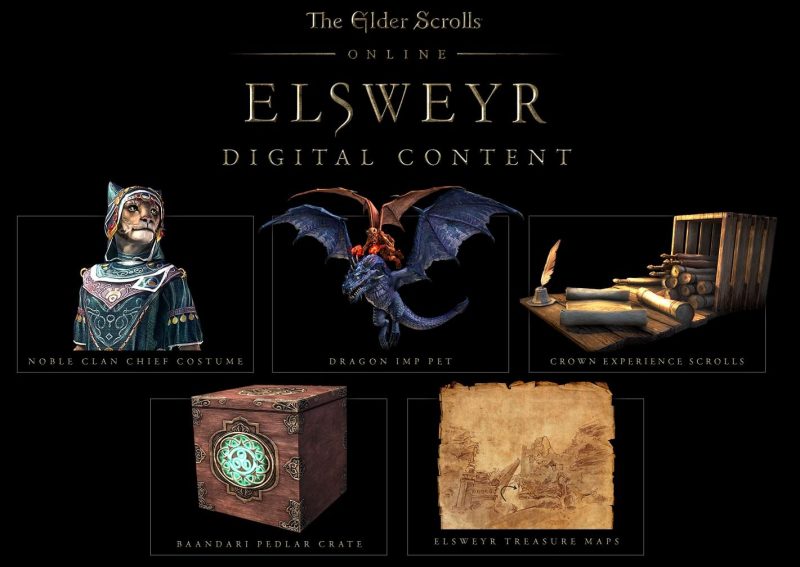 ESO: Elsweyr - Pre-Purchase Bonuses