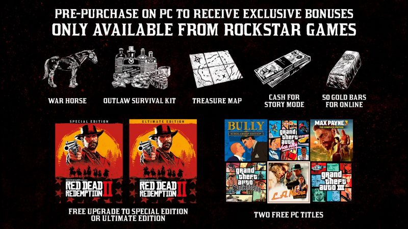 Red Dead Redemption 2 (PC) - Pre-Order Bonuses