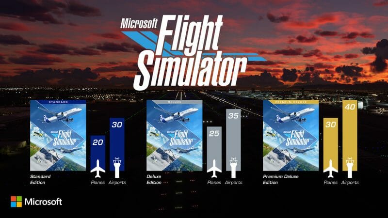 This image has an empty alt attribute; its file name is Microsoft_Flight_Simulator_SKUs-800x450.jpg